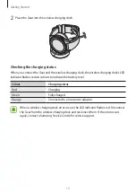 Предварительный просмотр 13 страницы Samsung SM-R765F User Manual