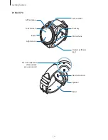 Предварительный просмотр 10 страницы Samsung SM-R770 Manual