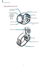 Preview for 12 page of Samsung SM-R820 Golf Edition User Manual