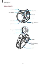 Preview for 11 page of Samsung SM-R840 User Manual