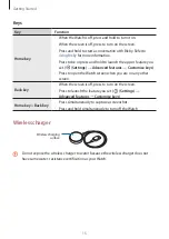 Preview for 15 page of Samsung SM-R890 User Manual