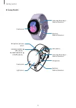 Preview for 8 page of Samsung SM-R900 User Manual