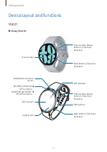 Preview for 7 page of Samsung SM-R930 User Manual