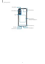 Предварительный просмотр 6 страницы Samsung SM-S7110 User Manual