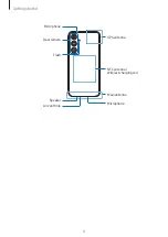 Preview for 6 page of Samsung SM-S711W User Manual