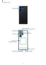 Preview for 5 page of Samsung SM-S901B/DS User Manual