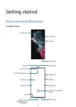 Предварительный просмотр 4 страницы Samsung SM-S901E User Manual