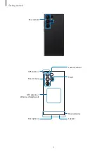 Предварительный просмотр 5 страницы Samsung SM-S901E User Manual