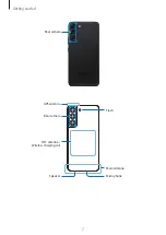 Предварительный просмотр 7 страницы Samsung SM-S901E User Manual