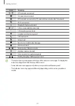 Предварительный просмотр 29 страницы Samsung SM-S901E User Manual