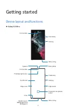 Preview for 4 page of Samsung SM-S901W User Manual