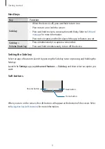 Preview for 9 page of Samsung SM-S901W User Manual