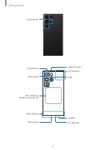 Предварительный просмотр 6 страницы Samsung SM-S9110 Manual