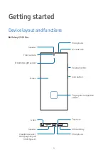 Preview for 5 page of Samsung SM-S921B User Manual