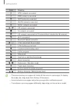 Preview for 32 page of Samsung SM-S921B User Manual