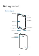 Preview for 8 page of Samsung SM-T113 User Manual