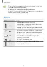 Preview for 9 page of Samsung SM-T113 User Manual