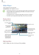 Preview for 68 page of Samsung SM-T113 User Manual