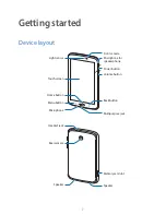 Preview for 7 page of Samsung SM-T2105 User Manual