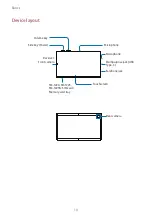 Preview for 10 page of Samsung SM-T225N User Manual