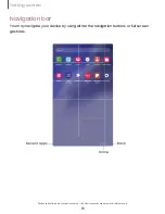 Preview for 15 page of Samsung SM-T227UZAAXAU User Manual