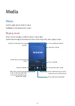 Preview for 55 page of Samsung SM-T230NU User Manual