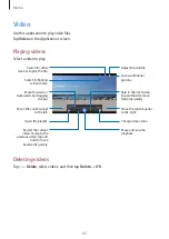 Preview for 65 page of Samsung SM-T230NU User Manual