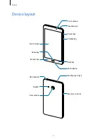 Preview for 6 page of Samsung sm-t280 User Manual