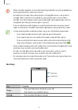 Preview for 12 page of Samsung SM-T290 User Manual