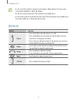 Preview for 9 page of Samsung SM-T310 User Manual