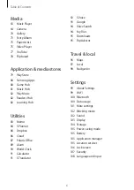 Preview for 6 page of Samsung SM-T331 User Manual