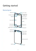 Предварительный просмотр 8 страницы Samsung SM-T331 User Manual