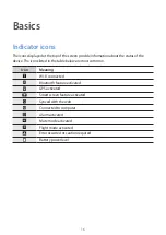 Preview for 16 page of Samsung SM-T333 User Manual