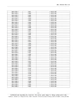 Preview for 77 page of Samsung SM-T350 Service Manual