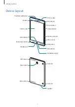 Preview for 7 page of Samsung SM-T355 User Manual