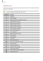 Preview for 22 page of Samsung SM-T355 User Manual