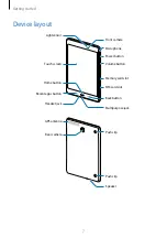 Preview for 7 page of Samsung SM-T357W User Manual