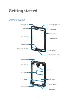 Preview for 7 page of Samsung SM-T365 User Manual