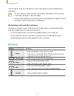 Preview for 8 page of Samsung SM-T365 User Manual