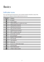 Preview for 21 page of Samsung SM-T365M User Manual