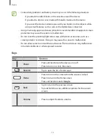 Предварительный просмотр 10 страницы Samsung SM-T385 User Manual