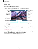 Предварительный просмотр 76 страницы Samsung SM-T385 User Manual