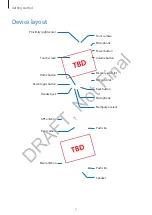 Preview for 7 page of Samsung SM-T385M User Manual