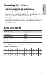 Preview for 8 page of Samsung SM-T500 Quick Start Manual