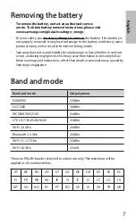 Preview for 8 page of Samsung SM-T505 Quick Start Manual