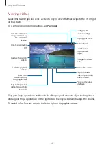 Preview for 48 page of Samsung SM-T509 User Manual