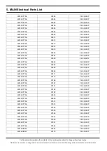 Preview for 48 page of Samsung SM-T510 Service Manual