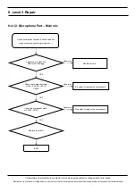 Preview for 83 page of Samsung SM-T510 Service Manual