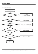 Preview for 94 page of Samsung SM-T510 Service Manual