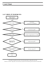 Preview for 98 page of Samsung SM-T510 Service Manual